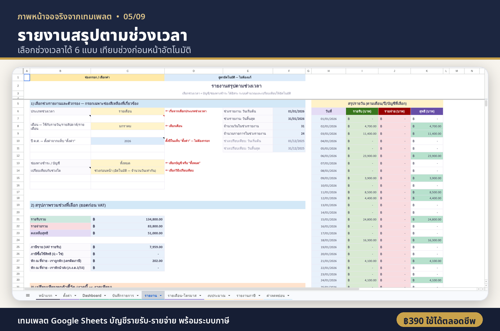 รายงาน — เลือกช่วงเวลาได้ 6 แบบ