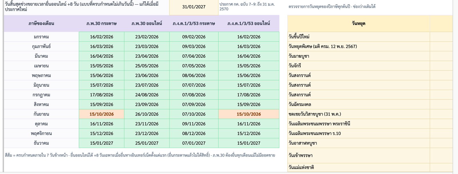ปฏิทินยื่นแบบรายเดือน ภ.พ.30 และ ภ.ง.ด.3/53 พร้อมตารางวันหยุดราชการ