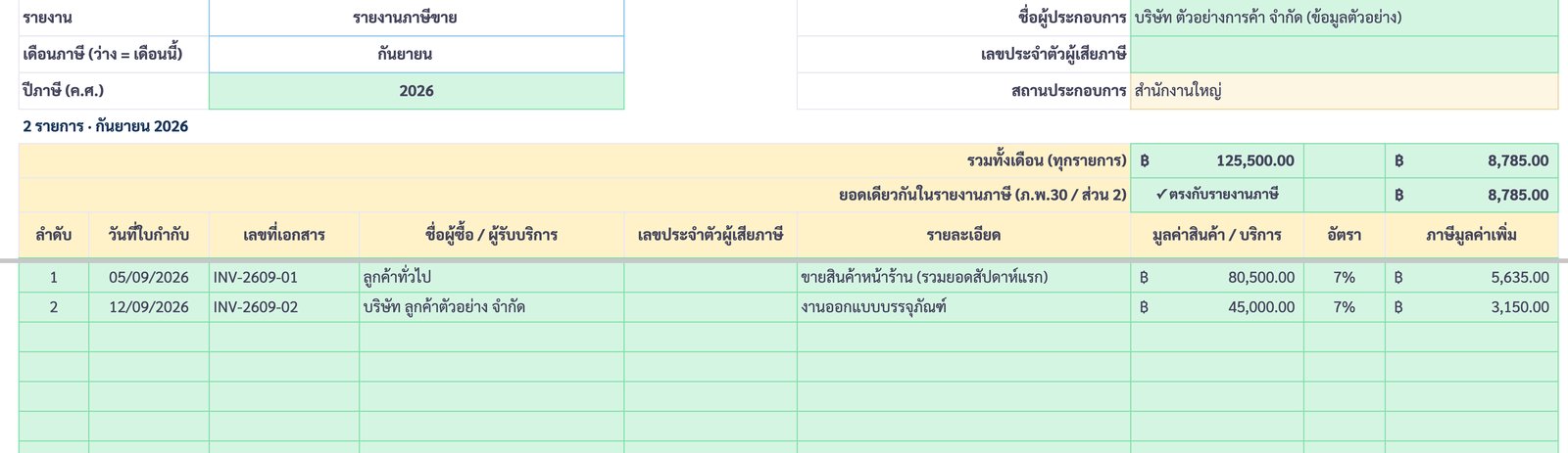 แท็บทะเบียนภาษี รายงานภาษีขายเดือนกันยายน พร้อมยอดรวมที่ตรงกับรายงานภาษี