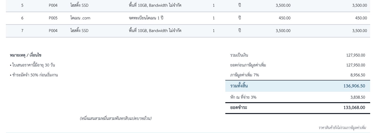 ส่วนสรุปยอดของใบเสนอราคา แสดงยอดก่อน VAT ภาษีมูลค่าเพิ่ม 7% หัก ณ ที่จ่าย 3% ยอดชำระ และยอดเป็นตัวอักษร