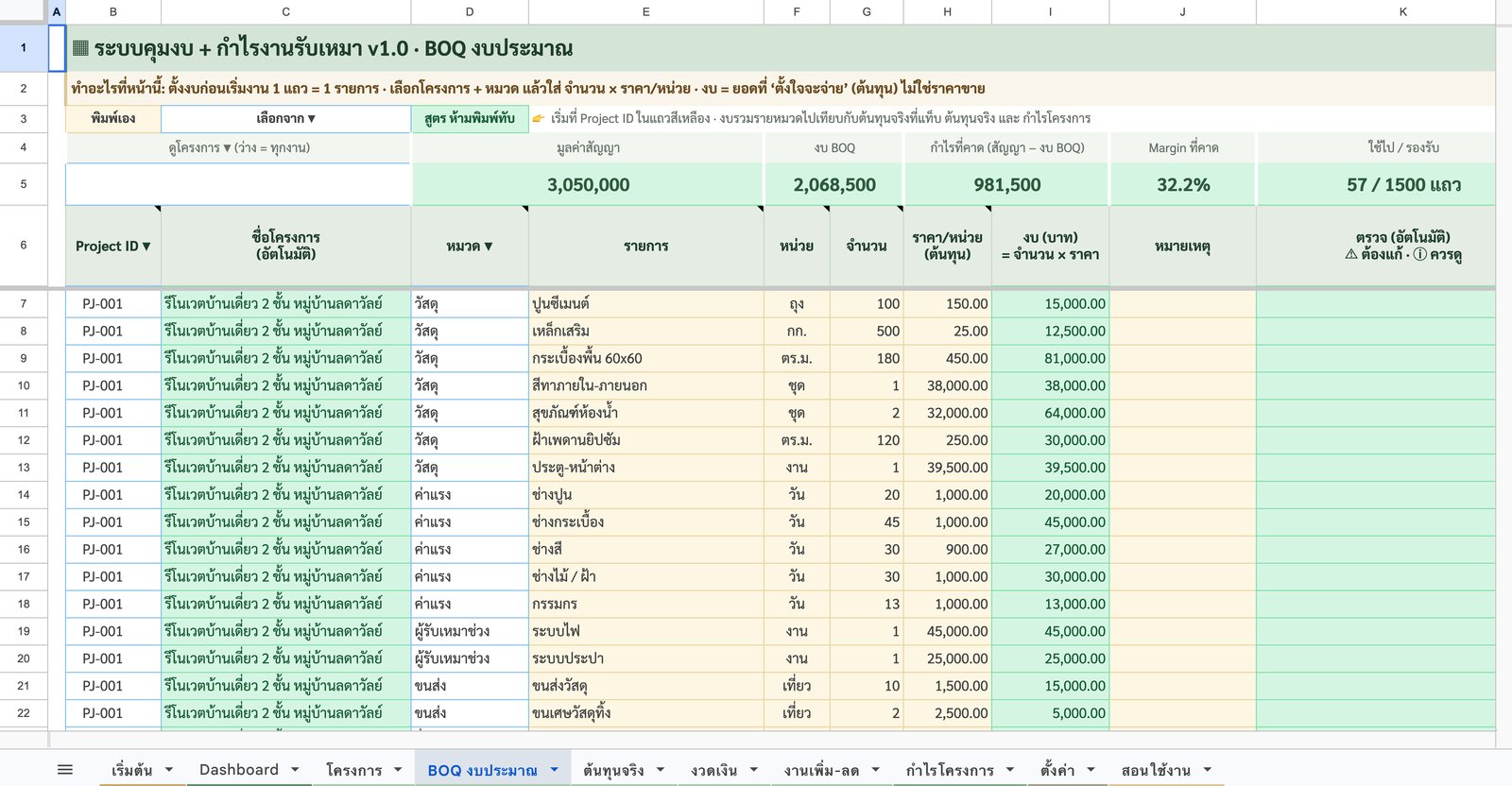 BOQ งบประมาณ — งบแยกหมวด — ภาพหน้าจอจริงจากระบบคุมงบ + กำไรงานรับเหมา