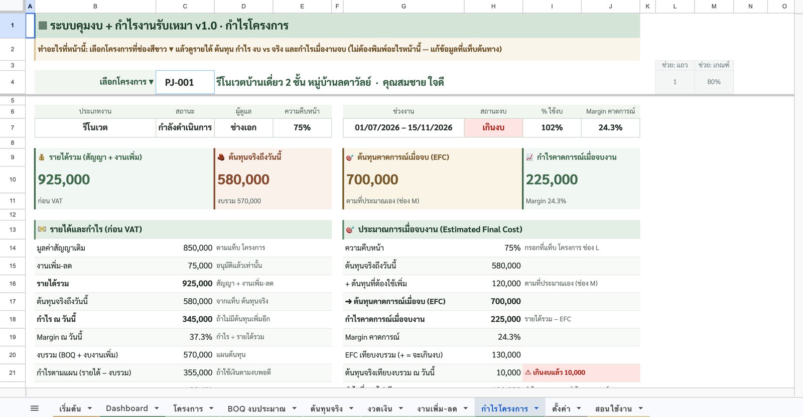 กำไรโครงการ — กำไรเมื่องานจบ — ภาพหน้าจอจริงจากระบบคุมงบ + กำไรงานรับเหมา
