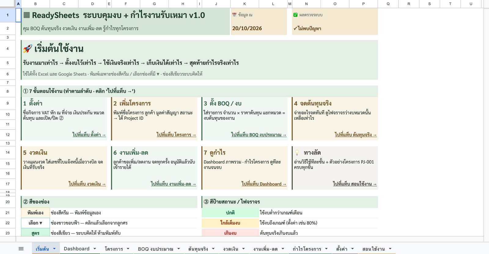 เริ่มต้น — 7 ขั้นตอน ทำตามลำดับ — ภาพหน้าจอจริงจากระบบคุมงบ + กำไรงานรับเหมา