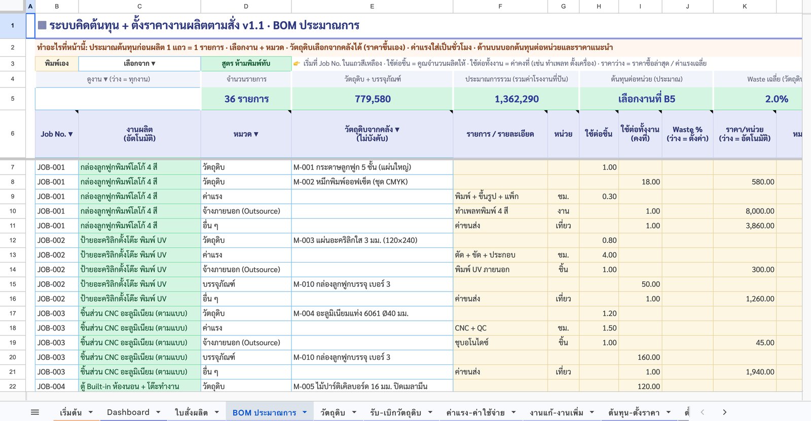 BOM ประมาณการ — ต้นทุนก่อนเสนอราคา — ภาพหน้าจอจริงจากระบบคิดต้นทุน + ตั้งราคางานผลิตตามสั่ง