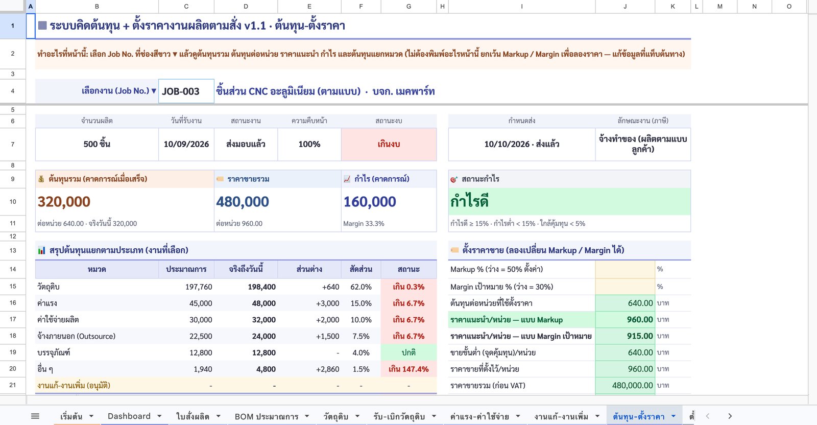ต้นทุน-ตั้งราคา — Markup / Margin — ภาพหน้าจอจริงจากระบบคิดต้นทุน + ตั้งราคางานผลิตตามสั่ง