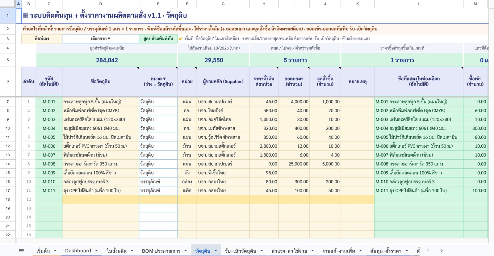 วัตถุดิบ — ราคาเฉลี่ย คงเหลือ ควรสั่ง — ภาพหน้าจอจริงจากระบบคิดต้นทุน + ตั้งราคางานผลิตตามสั่ง