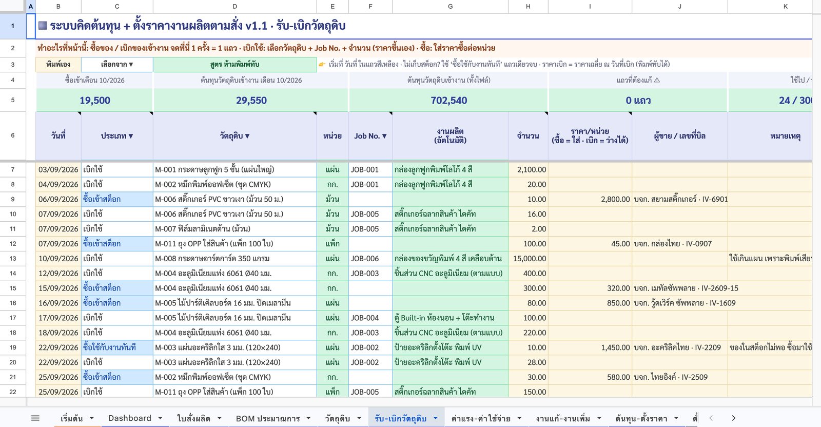 รับ-เบิกวัตถุดิบ — ราคาเบิกขึ้นเอง — ภาพหน้าจอจริงจากระบบคิดต้นทุน + ตั้งราคางานผลิตตามสั่ง