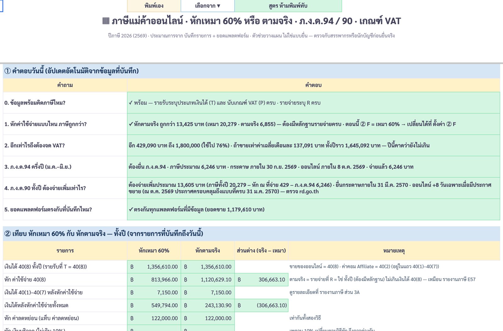ภาษีแม่ค้าออนไลน์ — คำตอบวันนี้ — ภาพหน้าจอจริงจากบัญชีรายรับ-รายจ่าย ฉบับแม่ค้าออนไลน์