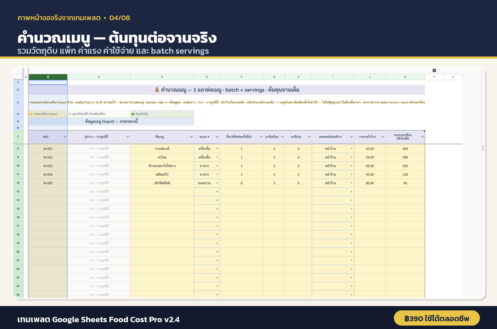 คำนวณต้นทุนต่อเมนู