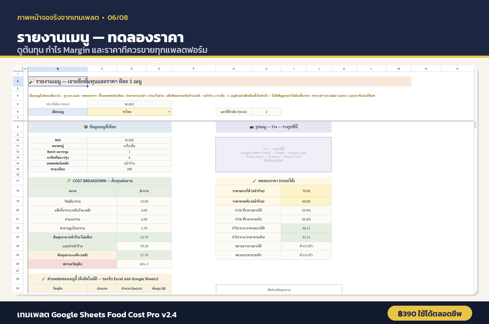 ปรับสูตรและราคาขาย