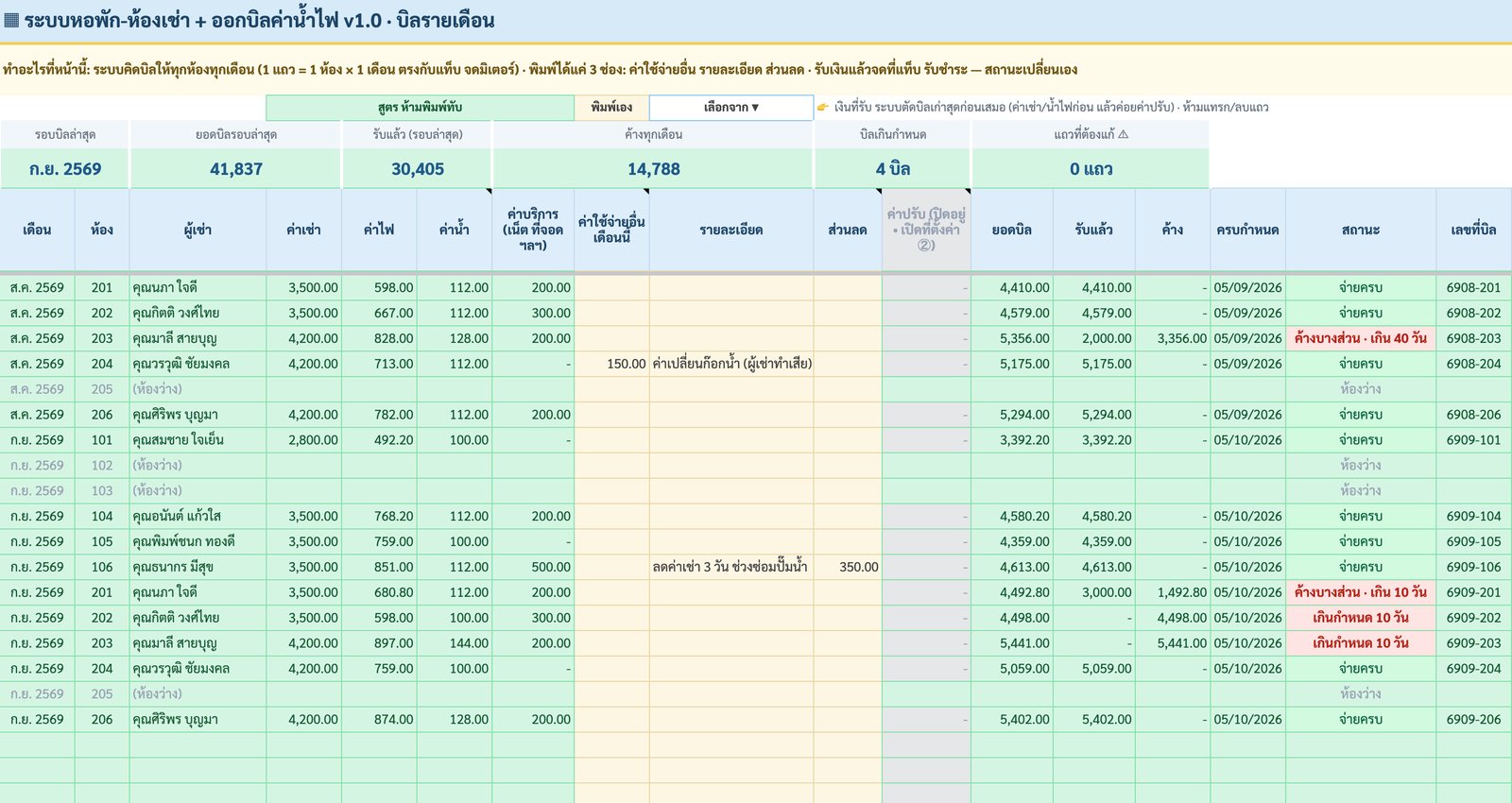 บิลรายเดือน — ทุกห้องคิดเอง — ภาพหน้าจอจริงจากระบบหอพัก-ห้องเช่า + ออกบิลค่าน้ำไฟ