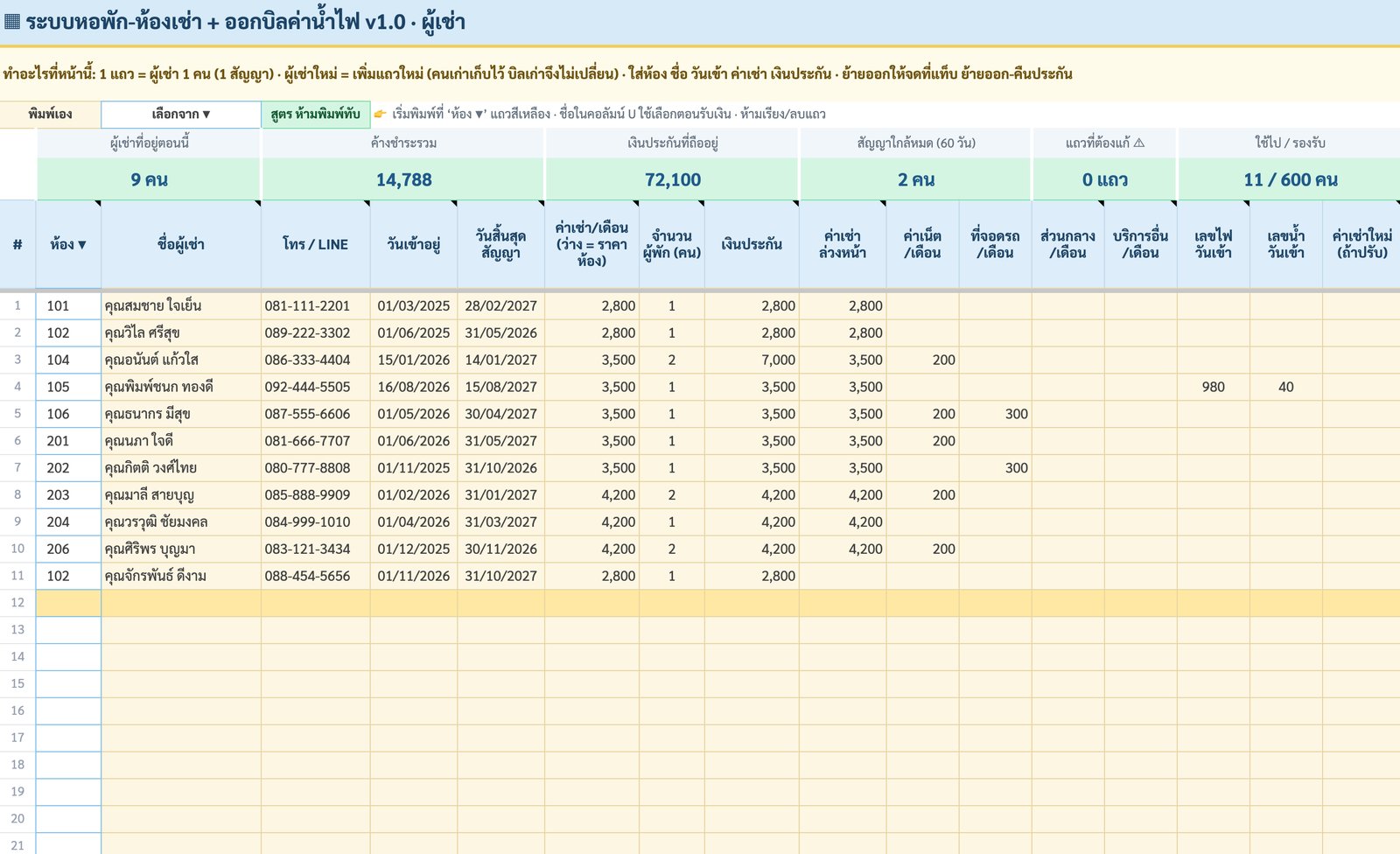 ผู้เช่า — 1 แถว = 1 สัญญา — ภาพหน้าจอจริงจากระบบหอพัก-ห้องเช่า + ออกบิลค่าน้ำไฟ