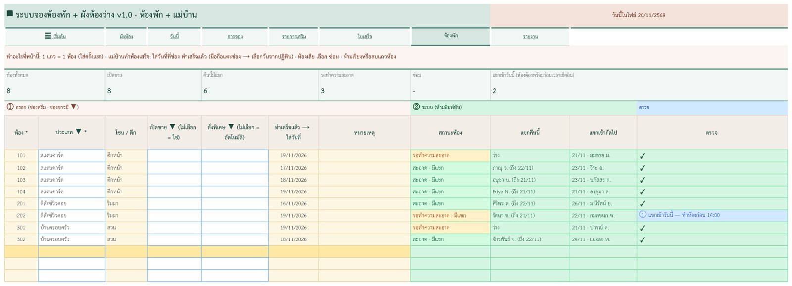 ห้องพัก — สถานะห้อง + แม่บ้าน — ภาพหน้าจอจริงจากระบบจองห้องพัก + ผังห้องว่าง