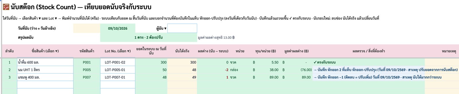 แท็บนับสต๊อก เทียบยอดนับจริงกับระบบ พร้อมผลต่างและสิ่งที่ต้องบันทึก