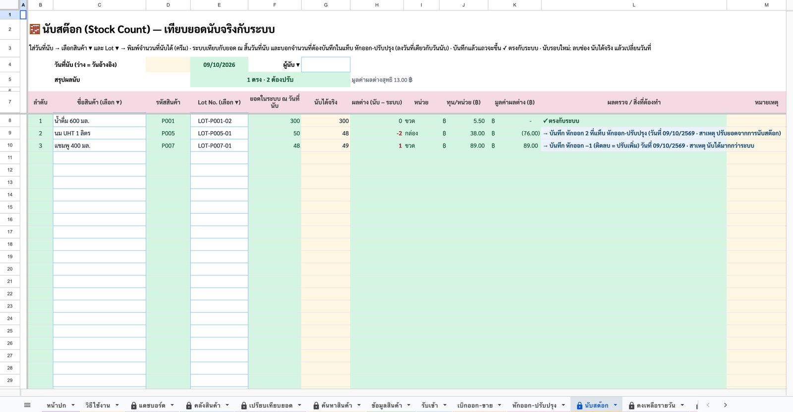 นับสต๊อก — เทียบยอดจริงกับระบบ — ภาพหน้าจอจริงจากเทมเพลตบริหารสต๊อกสินค้า