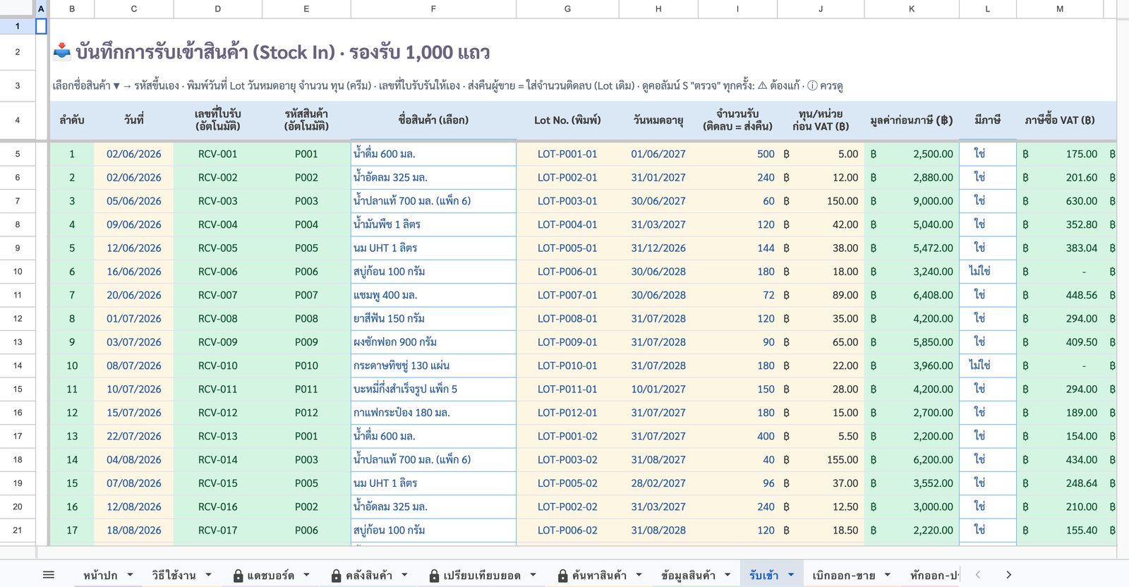 รับเข้า — Lot ทุน และ VAT ซื้อ — ภาพหน้าจอจริงจากเทมเพลตบริหารสต๊อกสินค้า