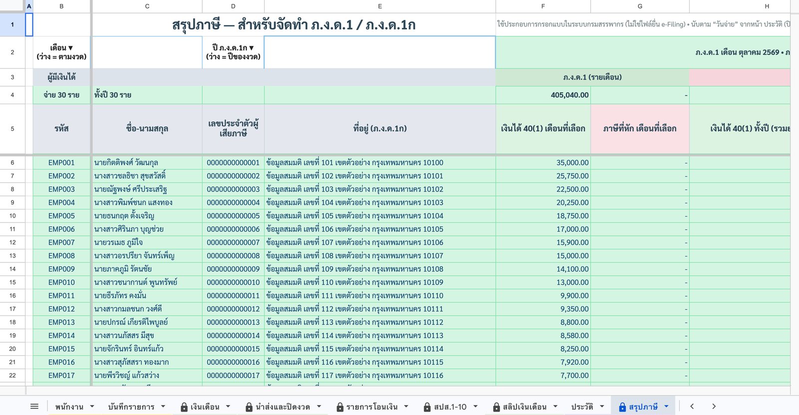 สรุปภาษี — ภ.ง.ด.1 / 1ก — ภาพหน้าจอจริงจากเทมเพลตระบบเงินเดือนไทย
